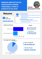 Emenda Impositiva da Vereadora Karina Tanganelli para o Exercício de 2026