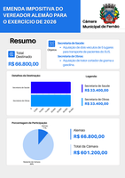 Emenda Impositiva do Vereador Alemão para o Exercício de 2026