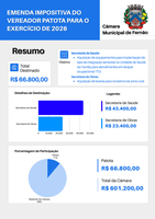 Emenda Impositiva do Vereador Patota para o Exercício de 2026